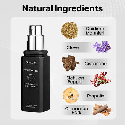 PowerMax Men's Potency Spray