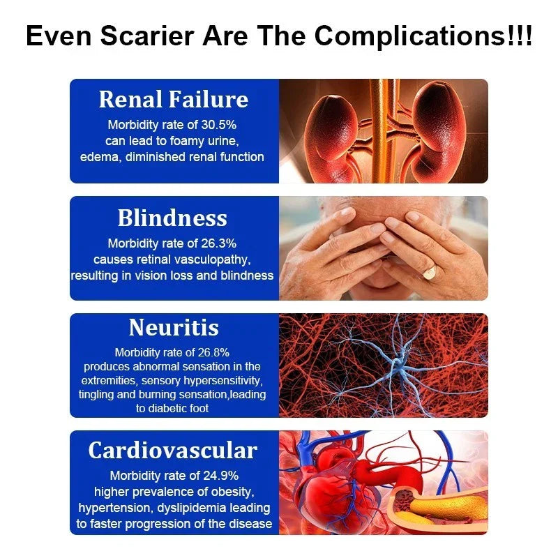 South Moon Diabetic - Blood Sugar Control Patch