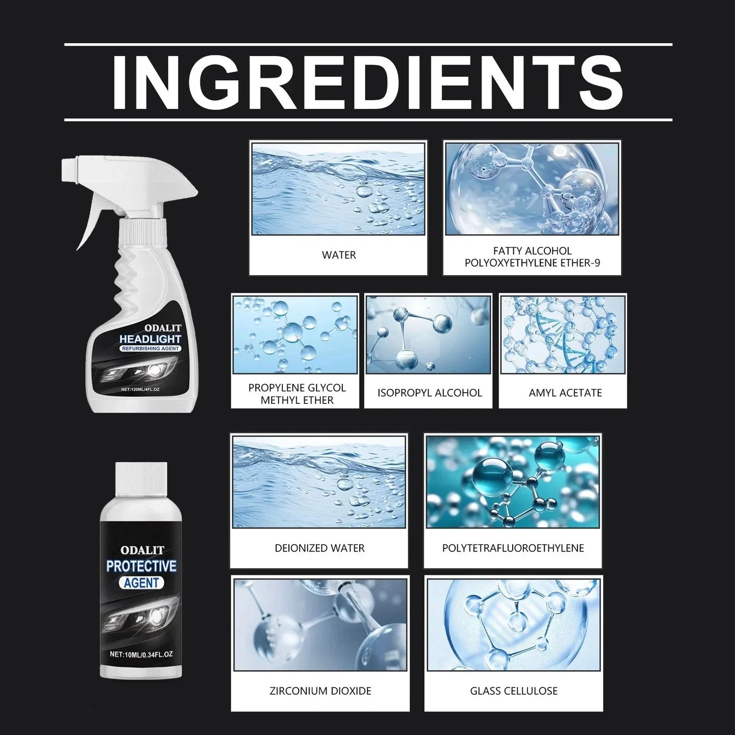 ODALIT Glass / Headlight Refurbishment Spray