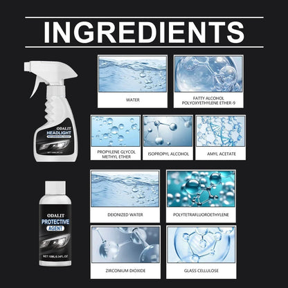 ODALIT Glass / Headlight Refurbishment Spray