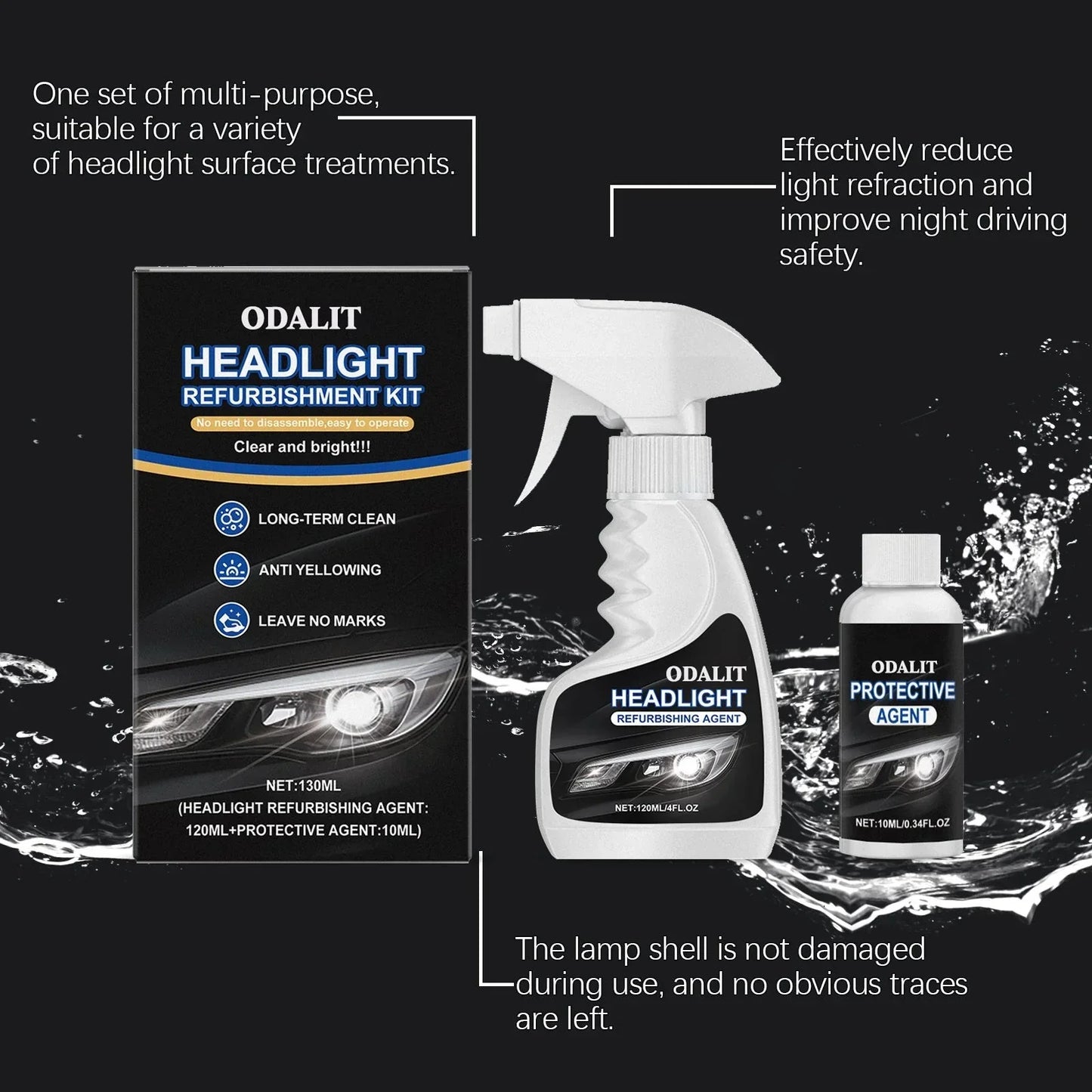 ODALIT Glass / Headlight Refurbishment Spray