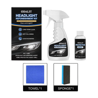 ODALIT Glass / Headlight Refurbishment Spray